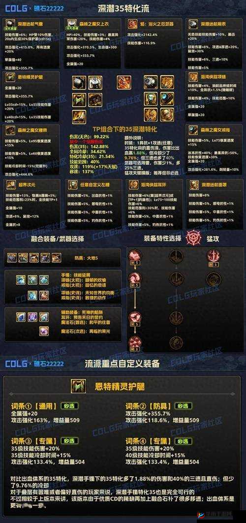 魔力世纪装备如何选择？深度解析助你打造最强战力！