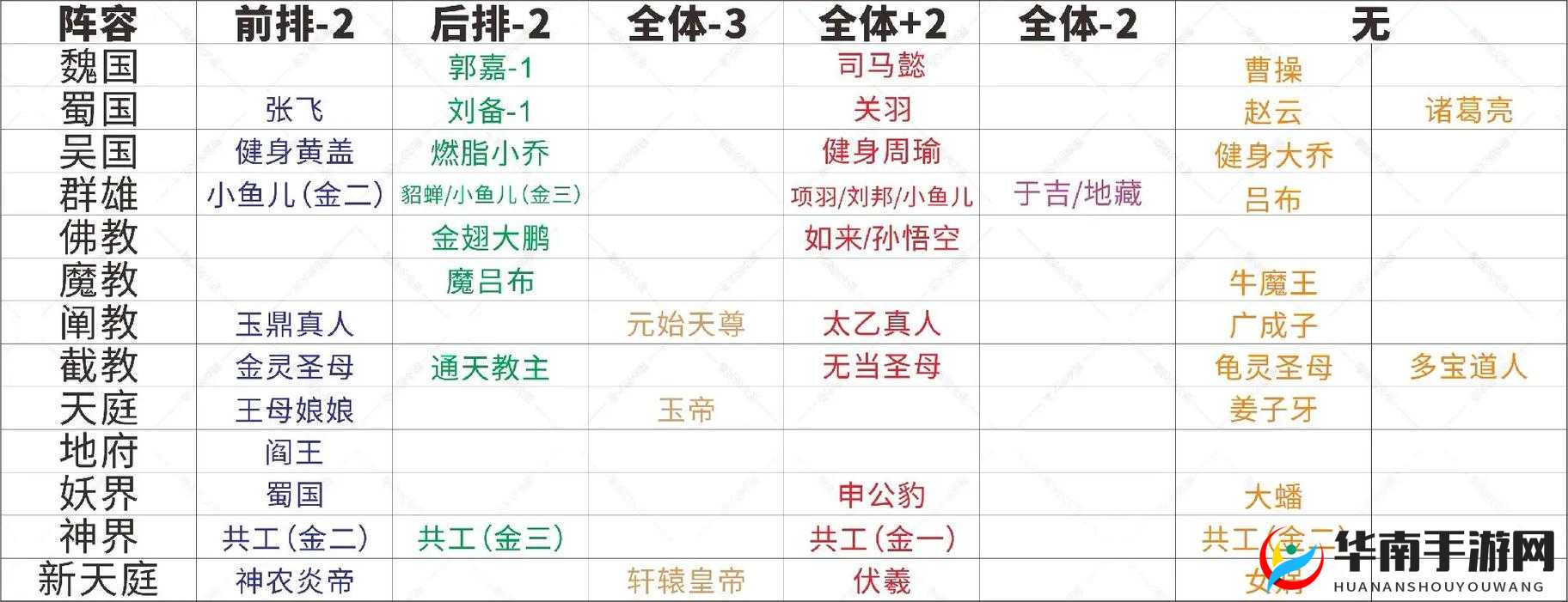 如何快速掌握作妖计？从新手到精通的全面入门攻略揭秘
