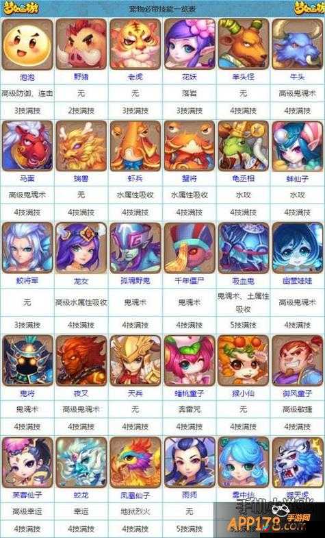 梦幻西游手游宠物技能如何高效增加？玩法革命性变化大预测！