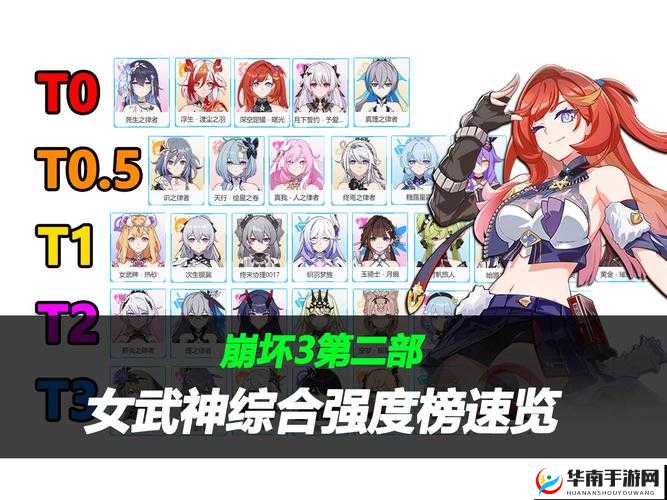 崩坏3命运女武神活动该如何选择，才能最大化收益与乐趣？