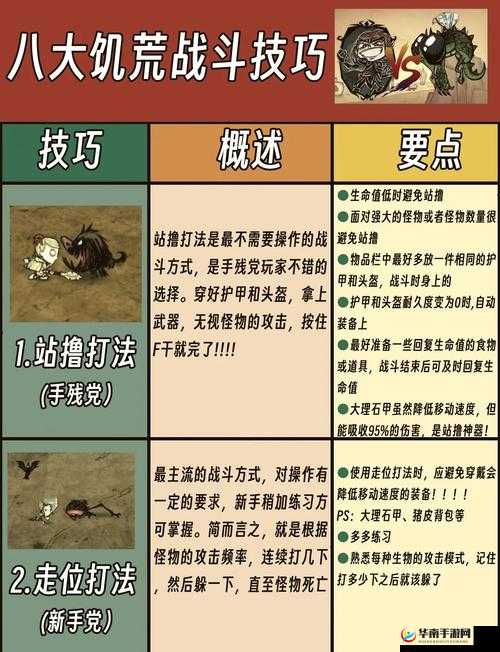 饥荒如何复活？揭秘底层逻辑与实战操作全攻略，你掌握了吗？