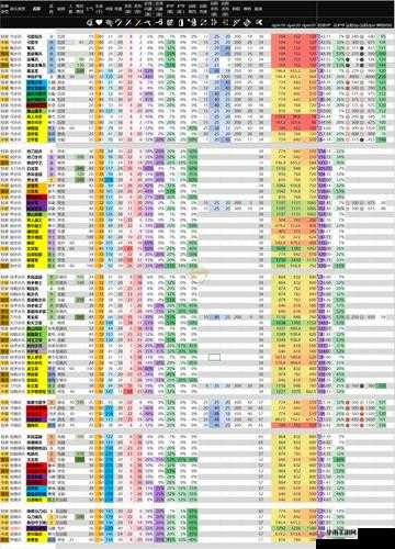 帝王三国勇士带兵加成机制全揭秘，未来玩法将如何掀起革命性变革？