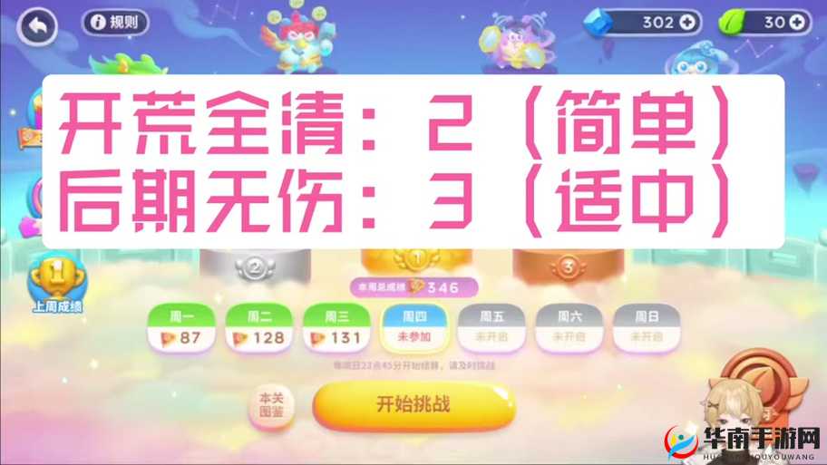 保卫萝卜4周赛9月15日怎么过？揭秘历年通关策略演变史