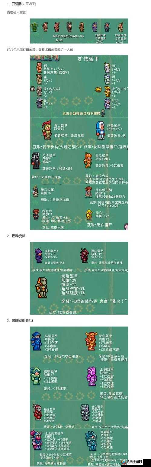 泰拉瑞亚新手玩家必看，装备顺序是如何随着版本演变的？
