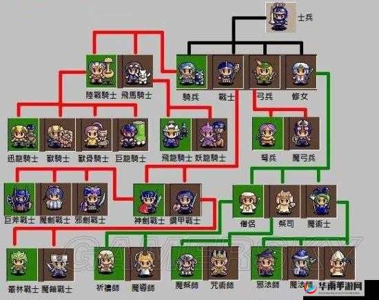 超级英雄新手必看，战斗系统玩法心得，你真的掌握了吗？