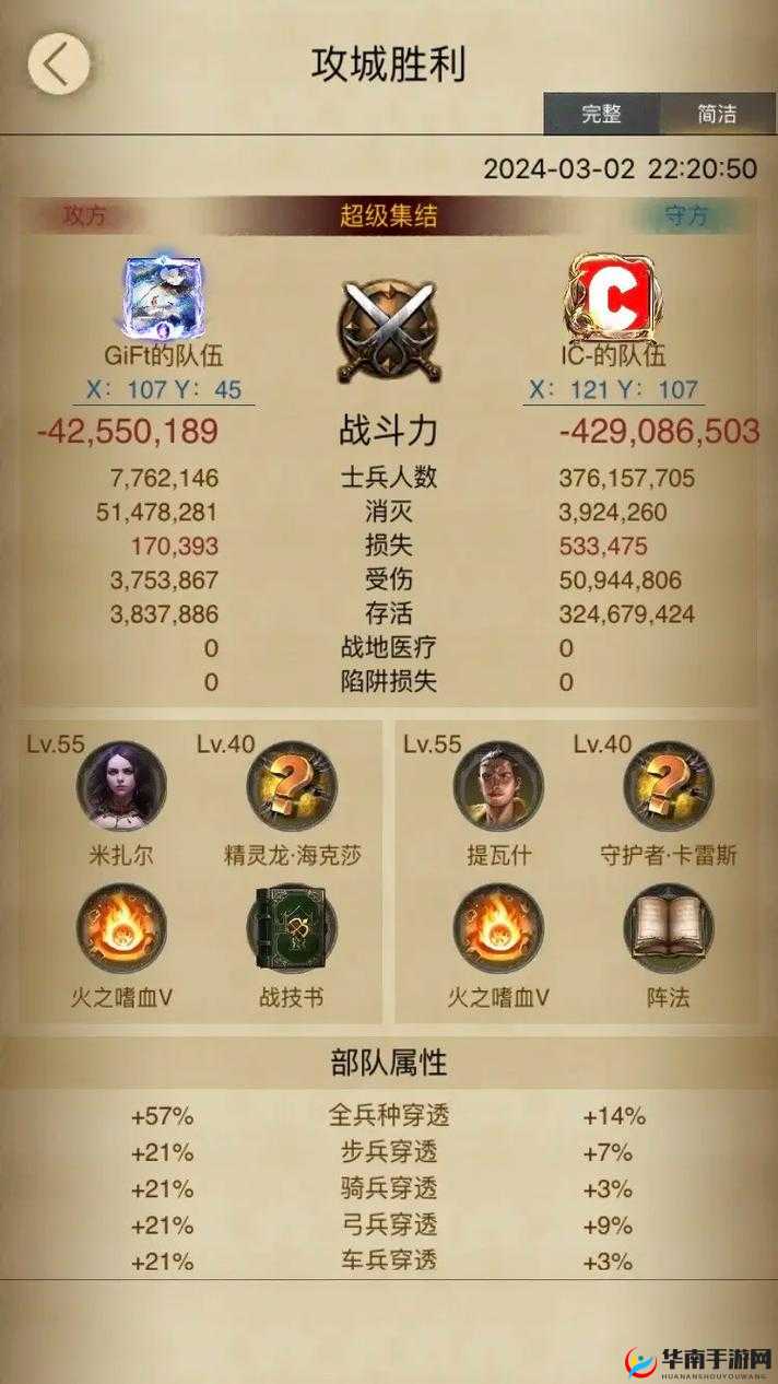 列王的纷争中，战斗天赋如何配置？优劣势全面剖析引悬念！