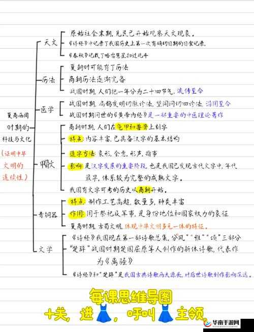列王的纷争中，铁匠铺功能究竟经历了哪些神秘演变？
