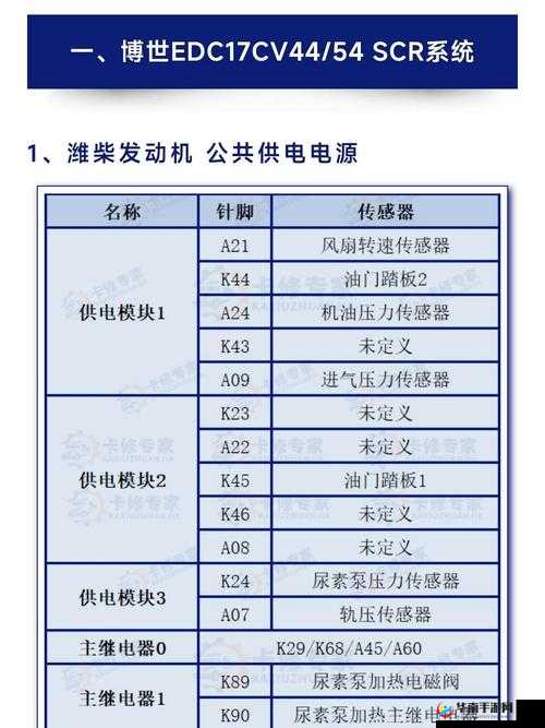 17c14c·CV 是什么意思？带你深入了解 17c14c·CV 的奥秘与用途