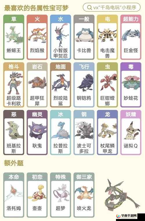 口袋妖怪火红三周目如何突破？全面图文攻略揭秘悬念重重挑战！