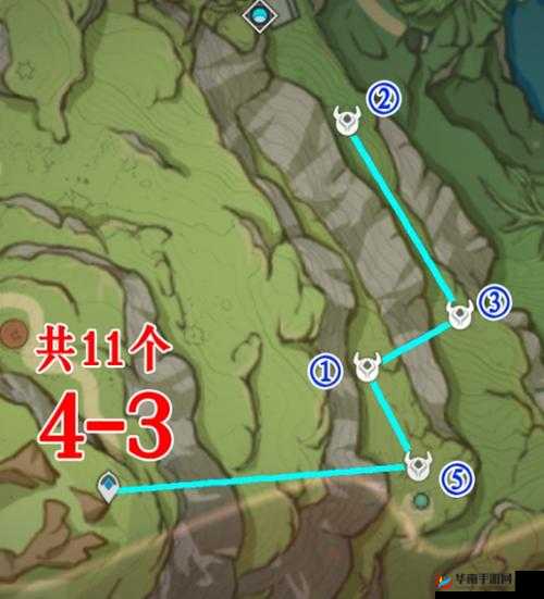 原神镀金旅团速刷最佳路线揭秘，未来玩法将迎来哪些革命性变化？