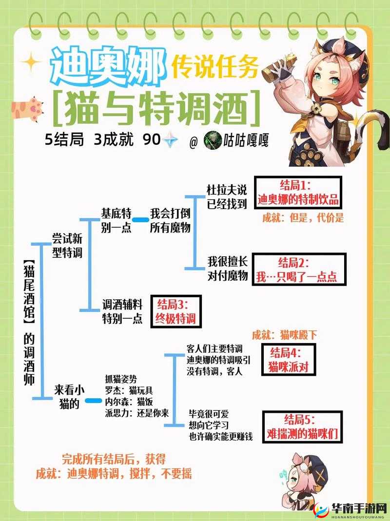 原神平民玩家如何玩转迪奥娜，这些技巧你真的掌握了吗？