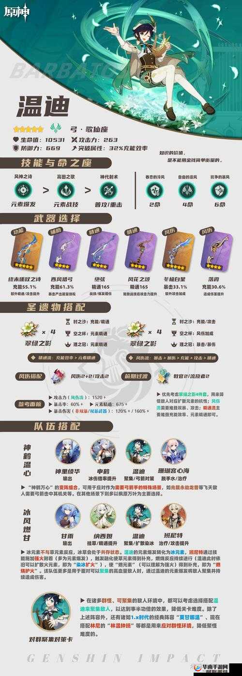 原神温迪技能强度究竟如何？全面解析带你探寻答案！