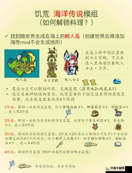饥荒海难如何入门？探索未知海域，生存挑战全攻略揭秘？