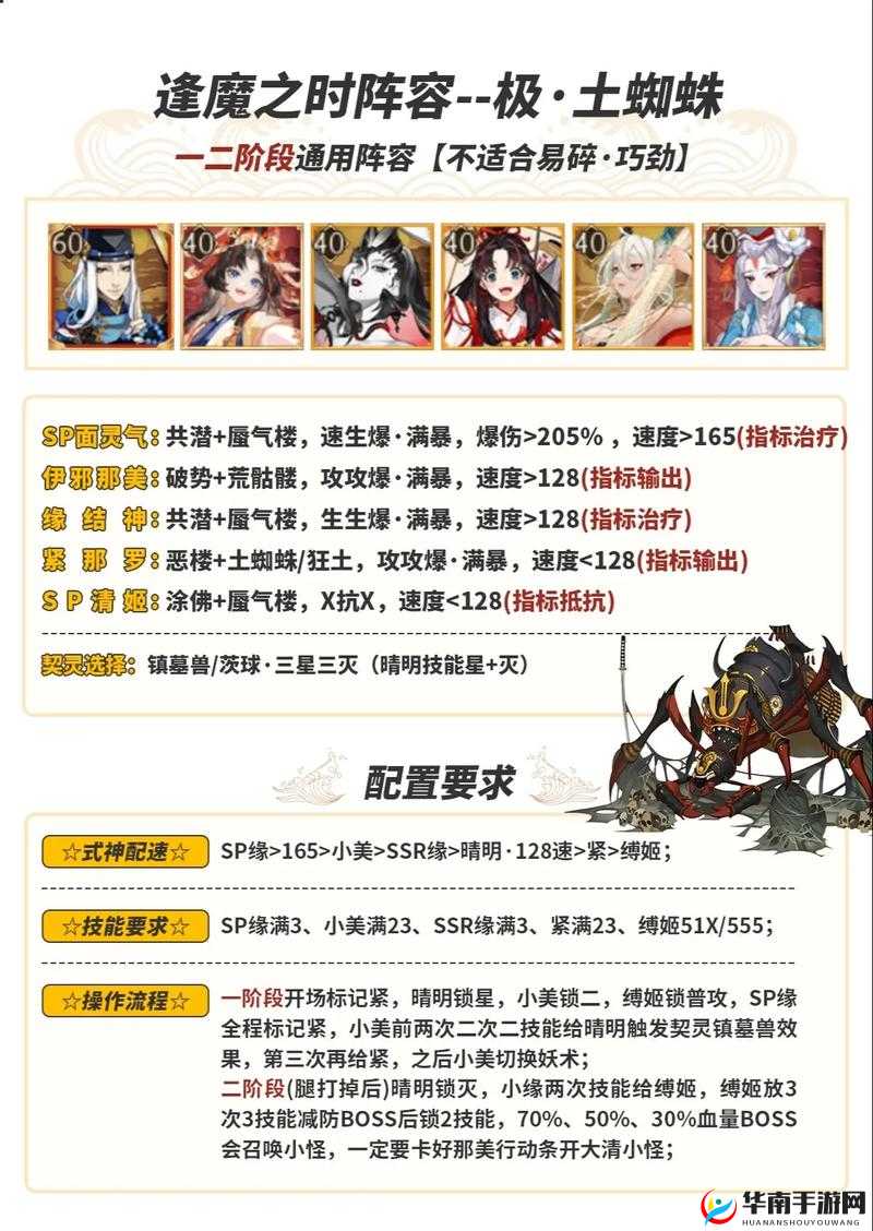 阴阳师逢魔之时挑战土蜘蛛，如何巧妙策略才能获得超高分数？