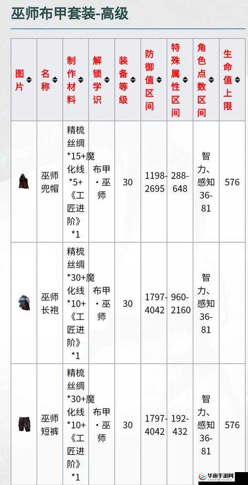 黑暗与光明职业选择究竟如何？深度解析带你揭开谜团！