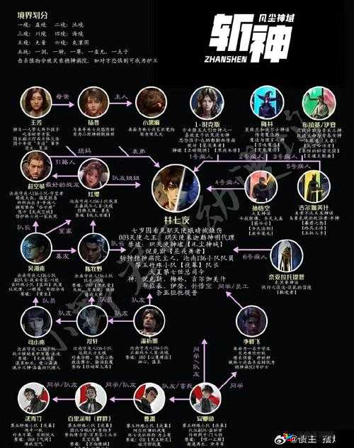 大掌门2六人阵最强阵容究竟如何搭配？深度解析带你揭秘！