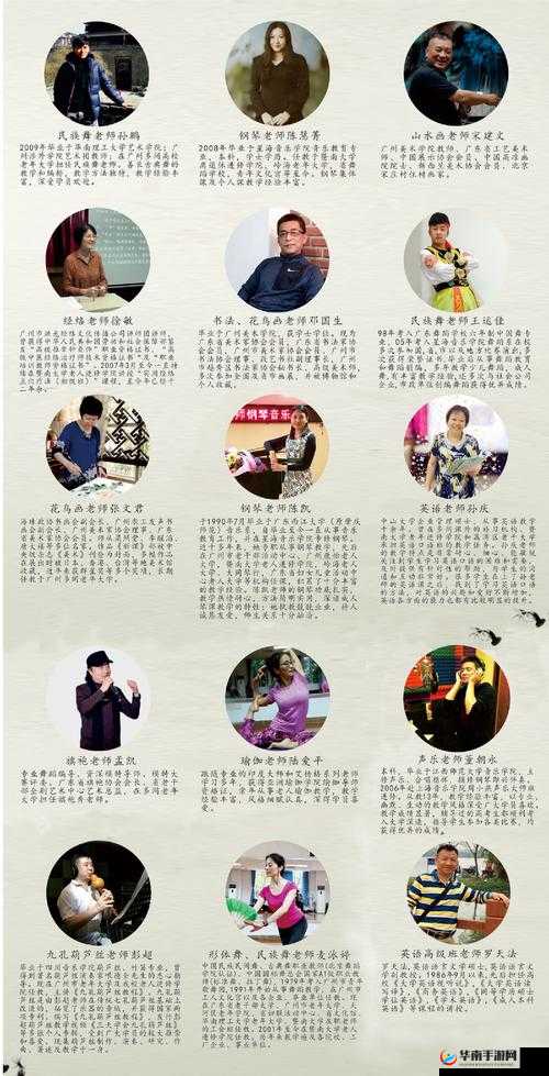 东方大学人文艺术 47 专业师资力量究竟如何？快来一探究竟东方大学人文艺术 47 专业师资力量强不强？这里揭晓答案想了解东方大学人文艺术 47 专业师资力量？点进来满足您的好奇