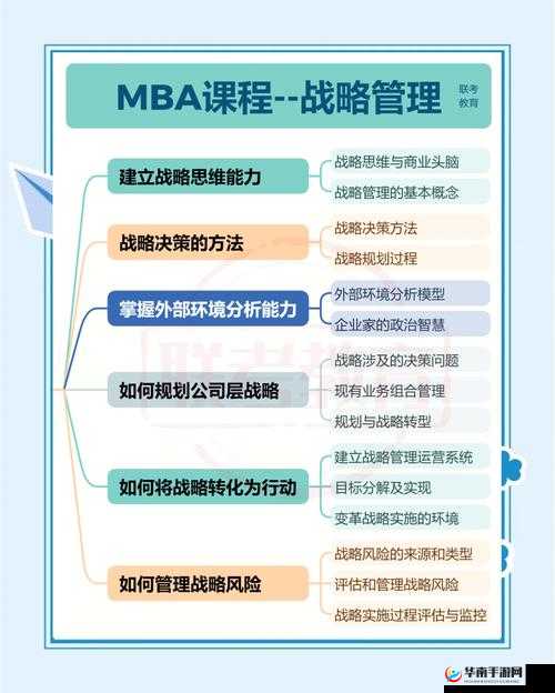 黄品雁MBA课程深度解析：如何通过黄品雁MBA提升职业竞争力与领导力？