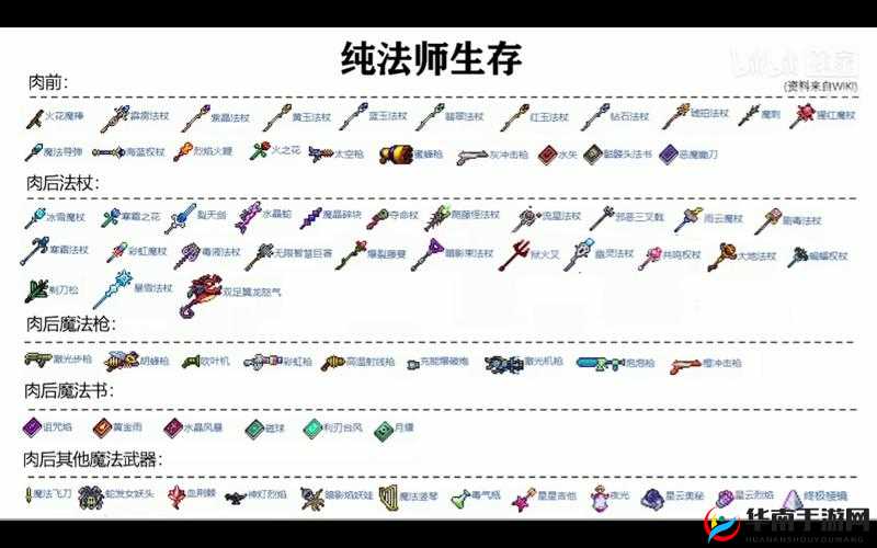 泰拉瑞亚神器究竟隐藏何处？全面探索攻略带你揭秘！