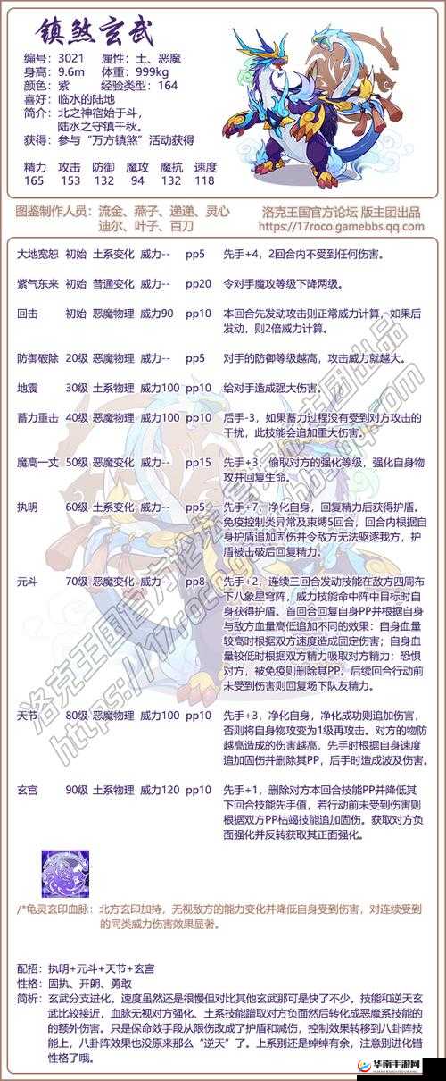 迷你西游中的玄武究竟如何？深度剖析其实战应用与效果！