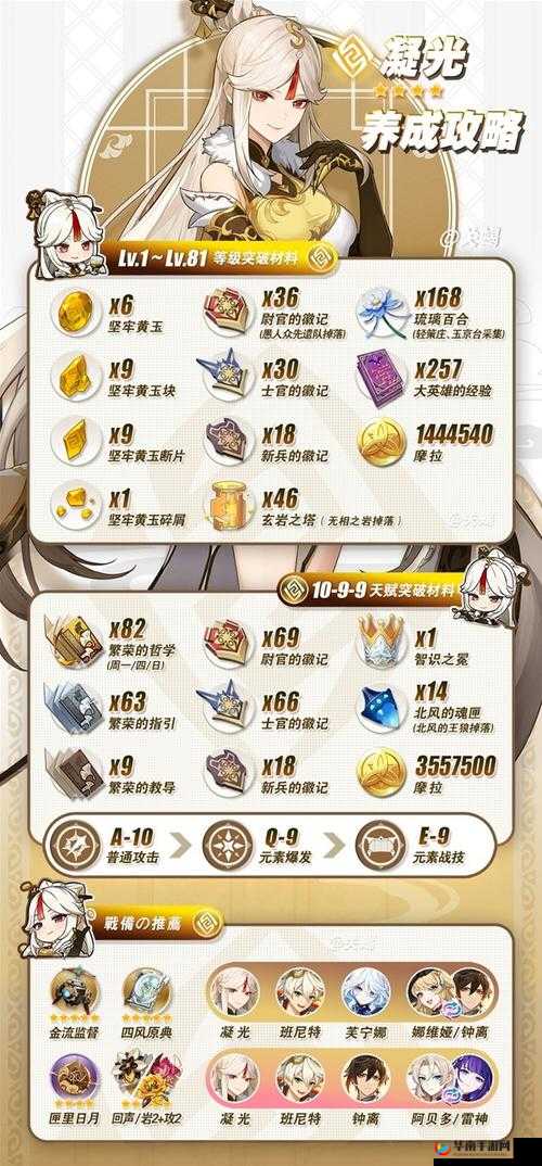 原神凝光是否值得投入资源培养？全方位培养攻略解析