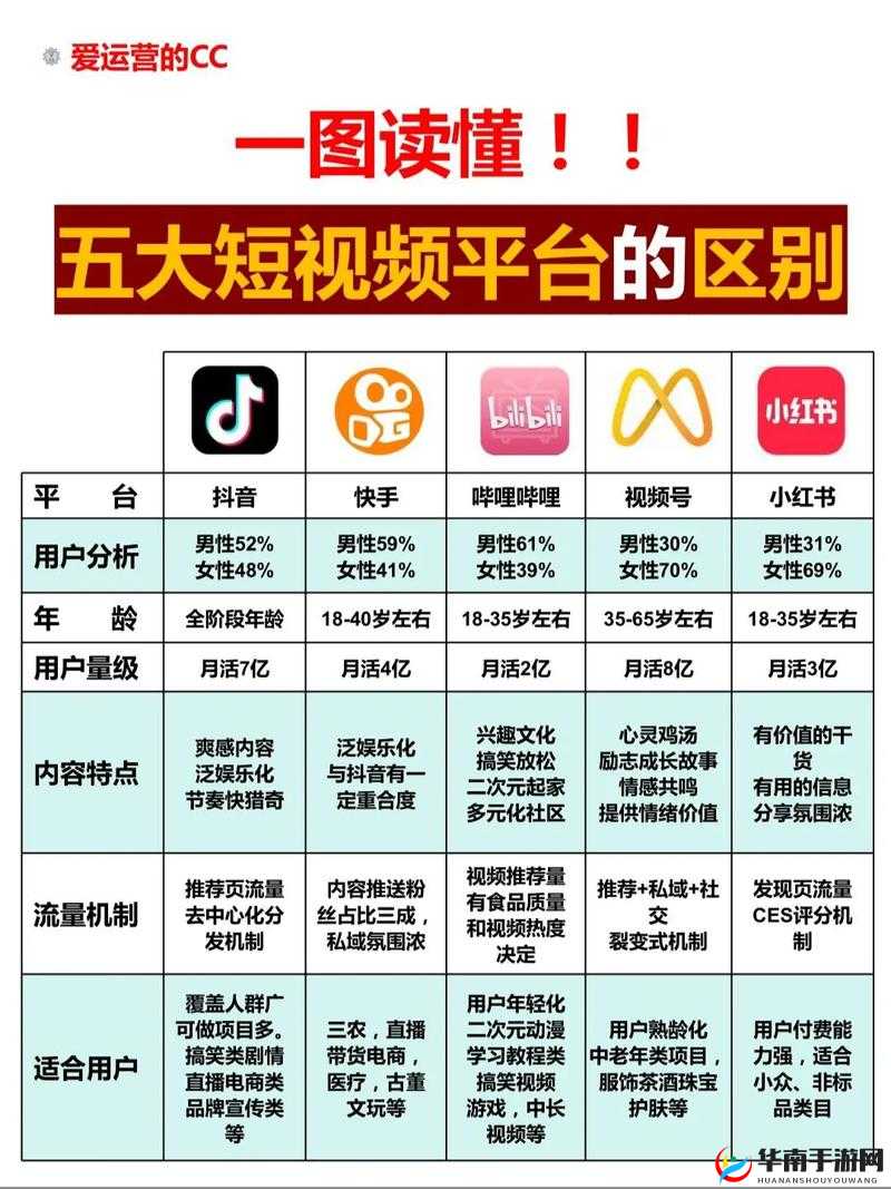 爆料和报料到底有何区别？一文带你读懂爆料与报料的差异