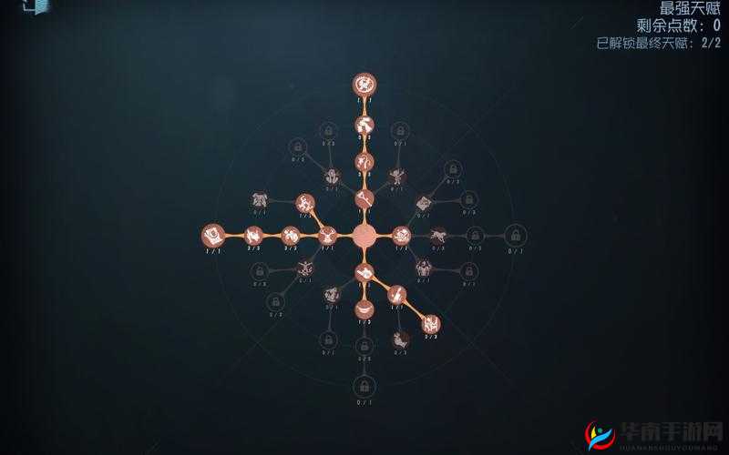 第五人格杰克天赋加点全攻略，如何精准加点，成为庄园顶尖猎手？