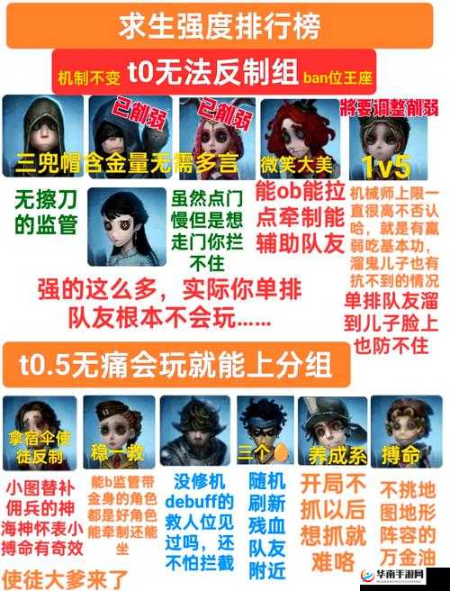 第五人格速死队真相揭秘，策略背后有何误解？实战智慧能否逆转局势？