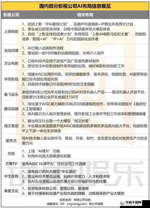如何看待 9I 电影制作厂官网的作品风格？其在电影制作领域有何独特之处？