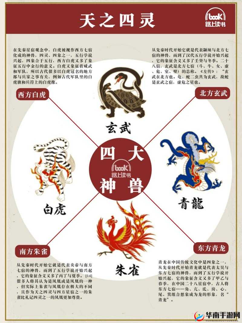 少年三国志2中，朱雀神兽与玄武神兽，究竟哪个更胜一筹？