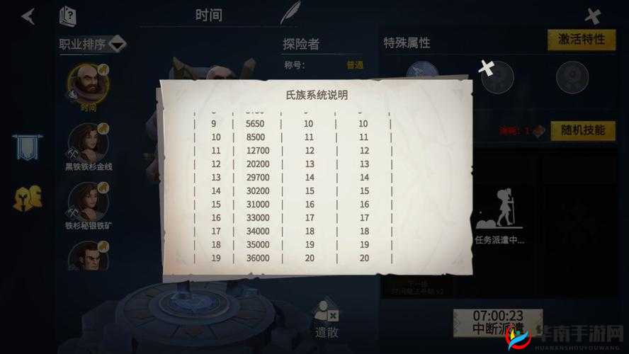 冰原守卫者如何迅速提升等级？解锁飙升秘籍的终极方法是什么？