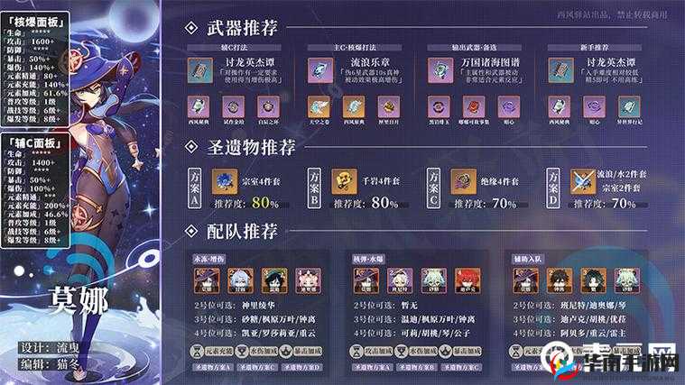 莫娜武器选择成谜，未来原神玩法将如何革命性变革？