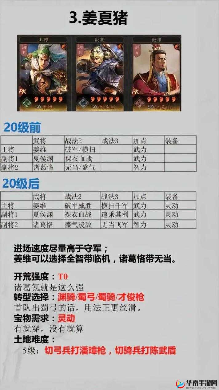 三国志幻想大陆火烧队阵容如何搭配？预见未来玩法细节揭秘悬念！