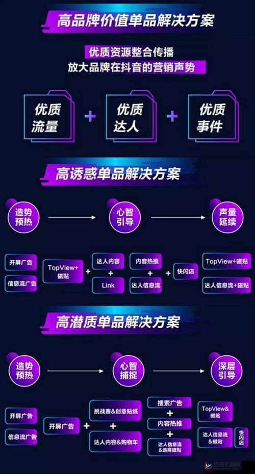 如何打造抖音风弹力插卡点合集？反差带你一探究竟
