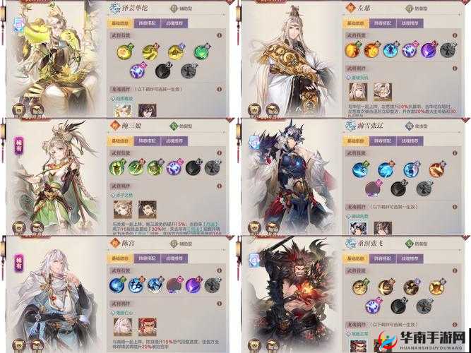 三国志幻想大陆朱厌阵容如何搭配？最强攻略揭秘！