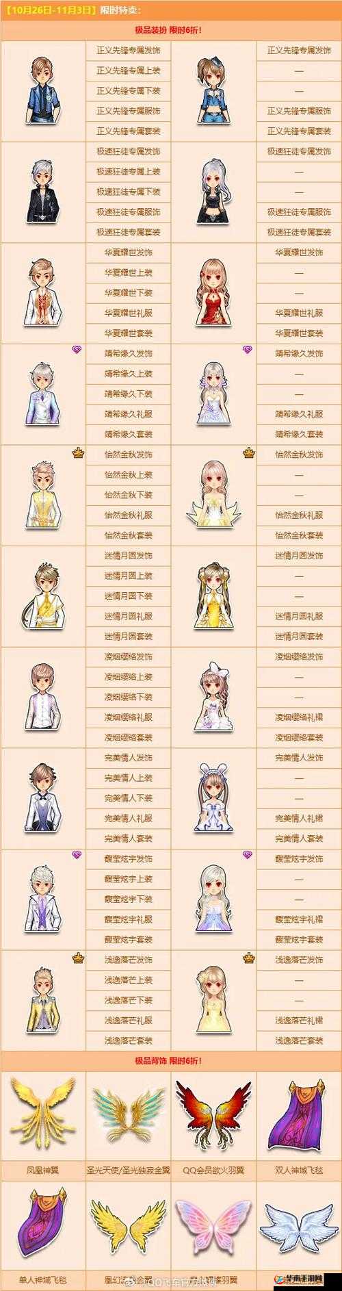 QQ飞车手游，塞外元歌礼盒到底值不值得买？性价比深度剖析