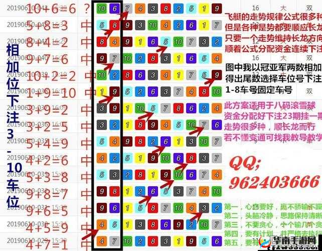 王者荣耀幸运雪球究竟如何获取？深度解析其获得方法揭秘