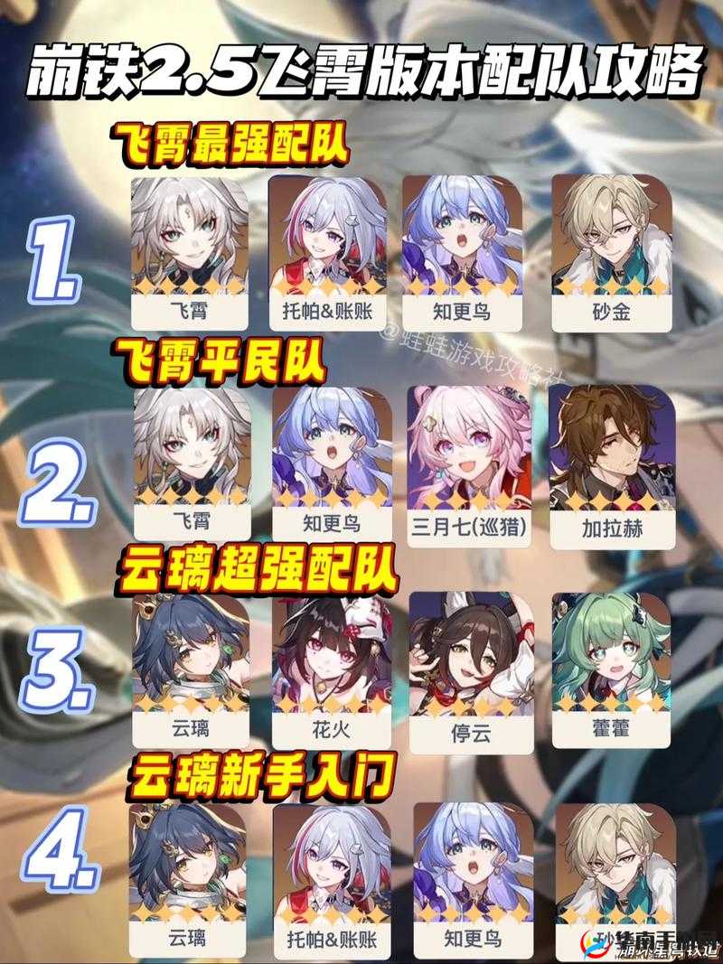 崩坏3通天之塔平民如何搭配最强阵容？演变史揭秘悬念重重！