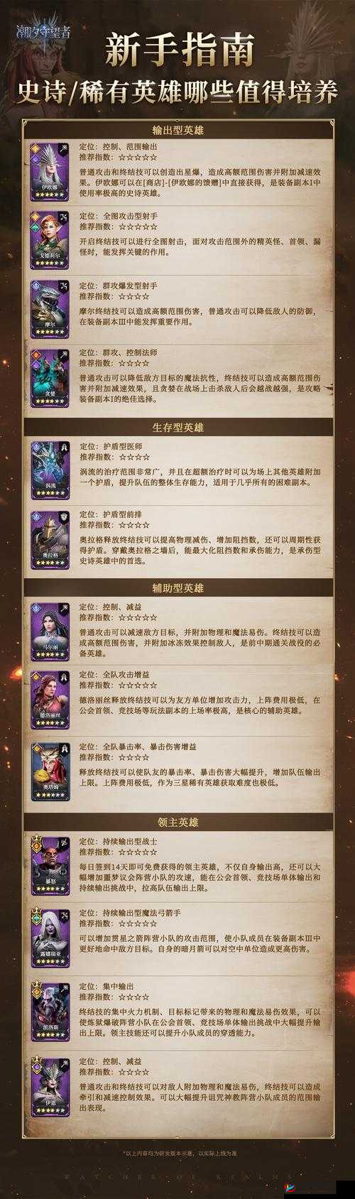 明日之后抗灾英雄称号究竟如何获得？揭秘称号获取攻略的演变历程[视频]