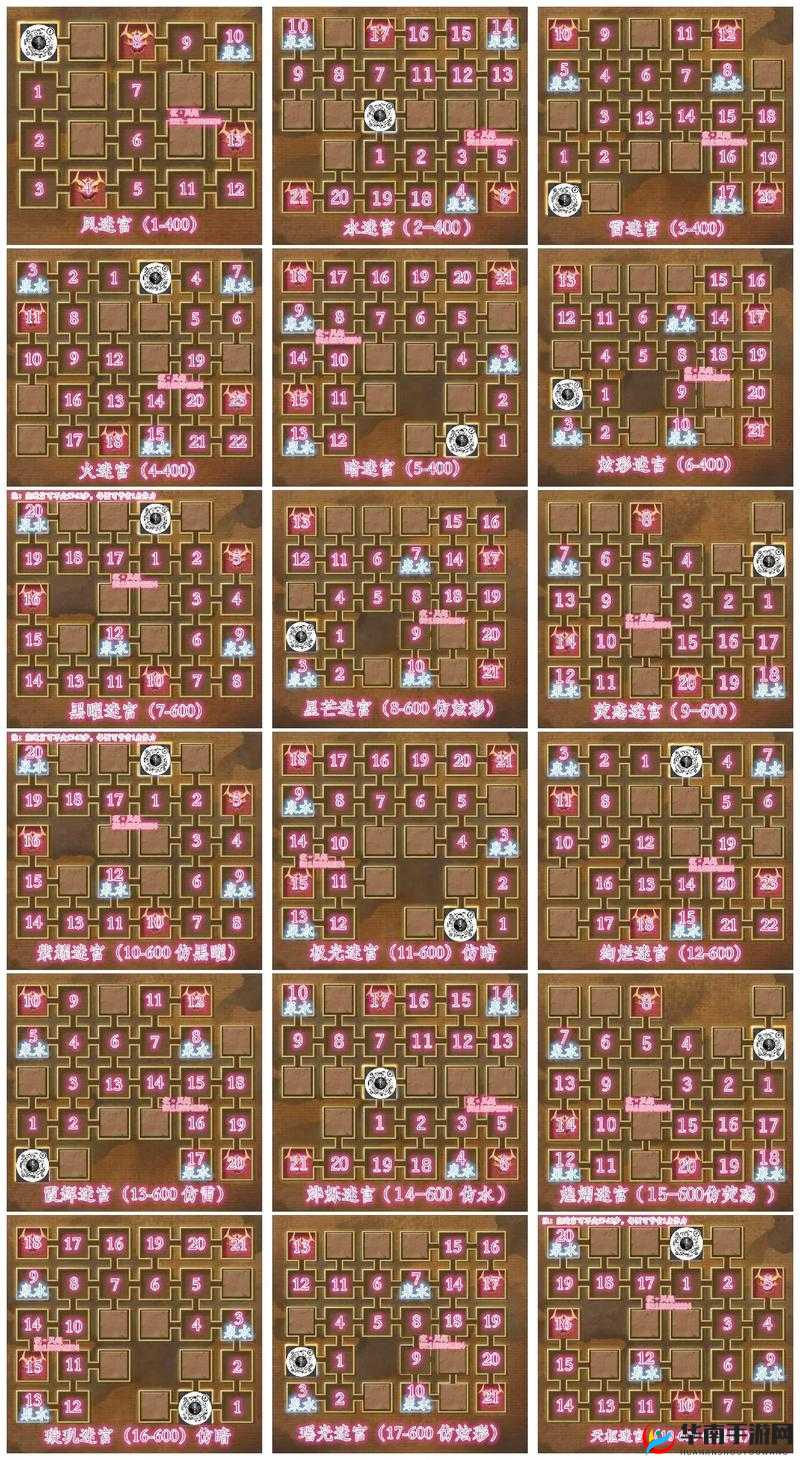 不思议迷宫密令大揭秘，如何寻找并输入密令获取全部奖励？