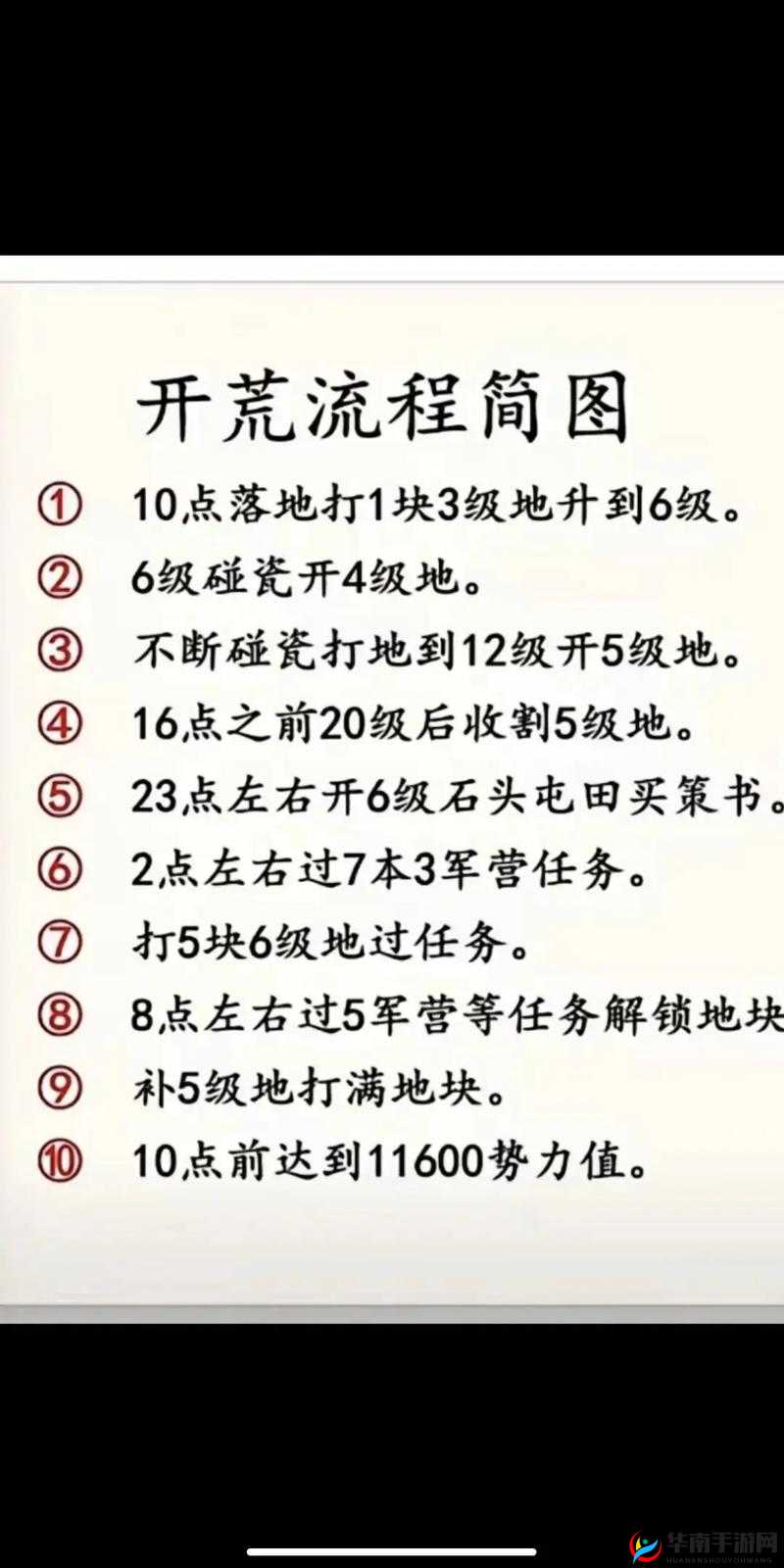 三国志2013小R玩家如何逆袭？超实用玩法攻略揭秘！