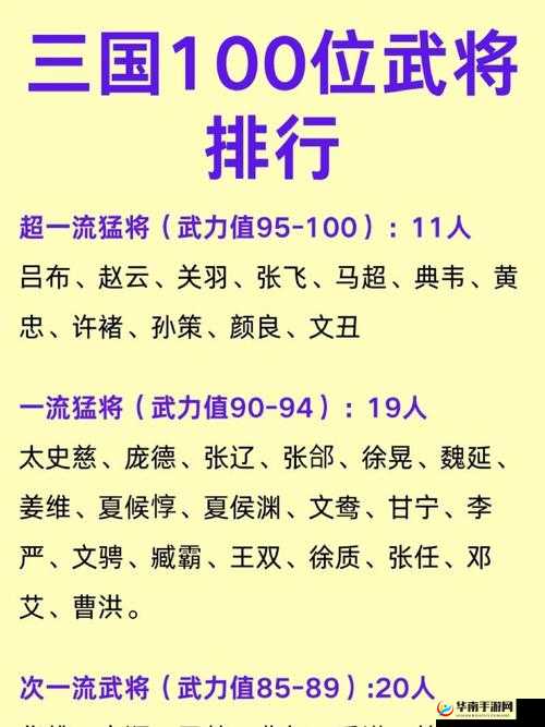 三国志2013武将何时觉醒？觉醒期与战力提升深度解析揭秘