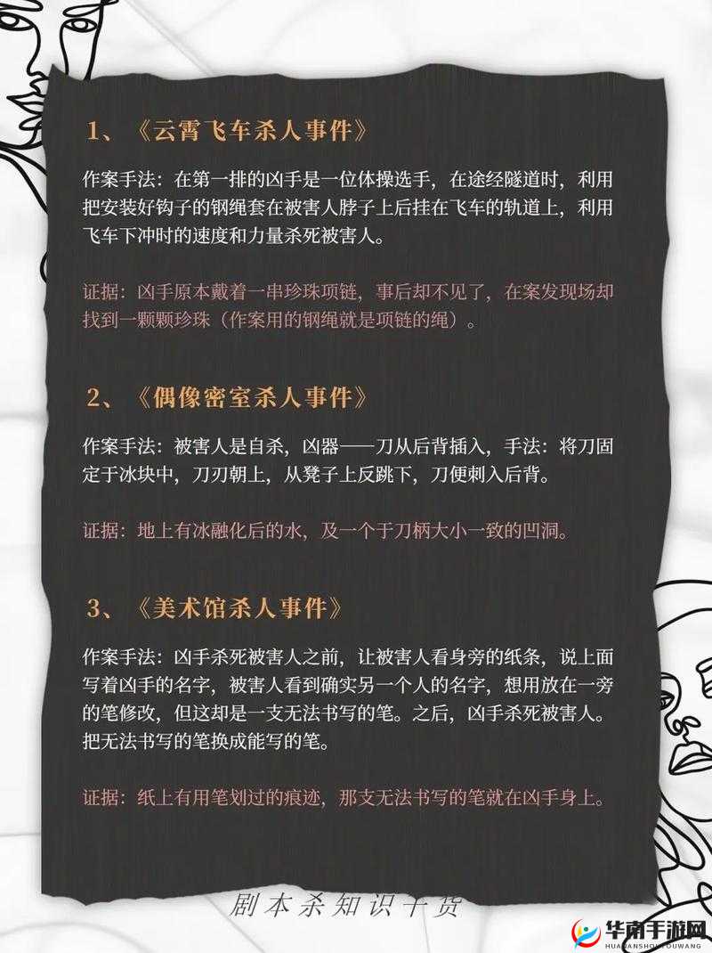百变大侦探揭秘，酒吧杀人案凶手究竟是谁？详细剧本故事剧情大放送
