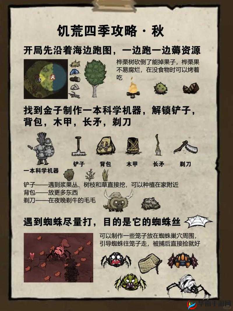 饥荒游戏中，哪些怪物是最有价值的？十大排名攻略揭秘！