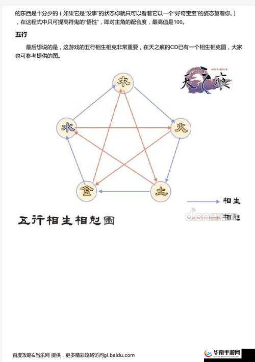 轩辕3符鬼究竟如何获取？全面解析符鬼获得方法推荐