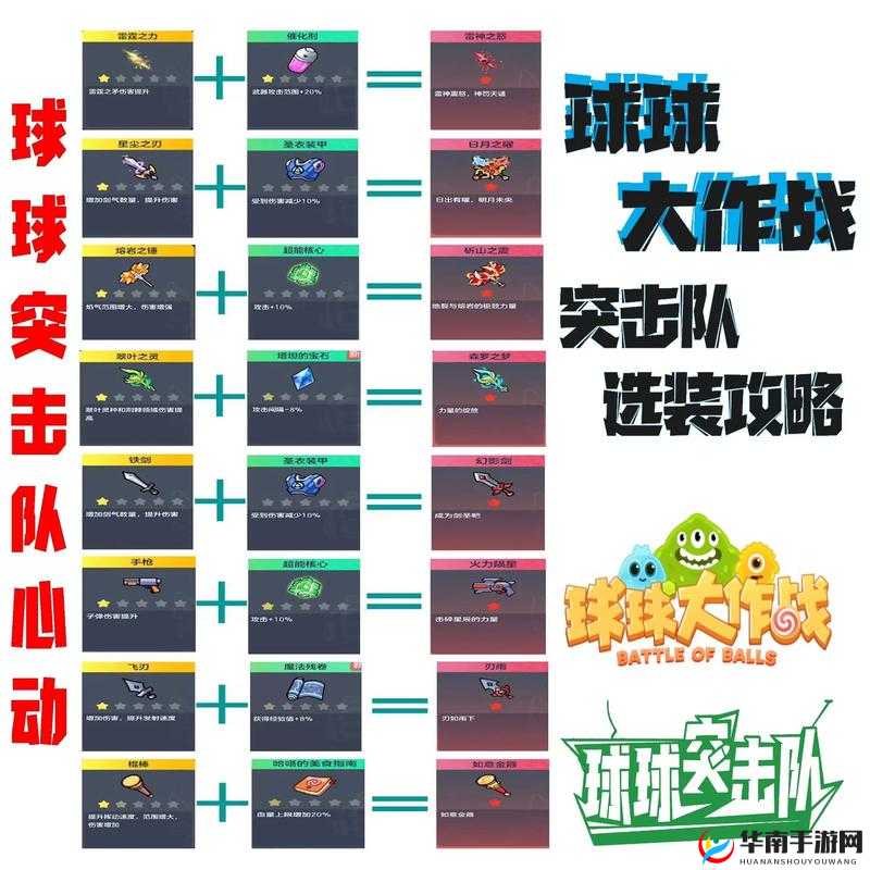 球球大作战机械傀儡特惠宝箱能开出哪些惊喜物品？攻略揭秘！