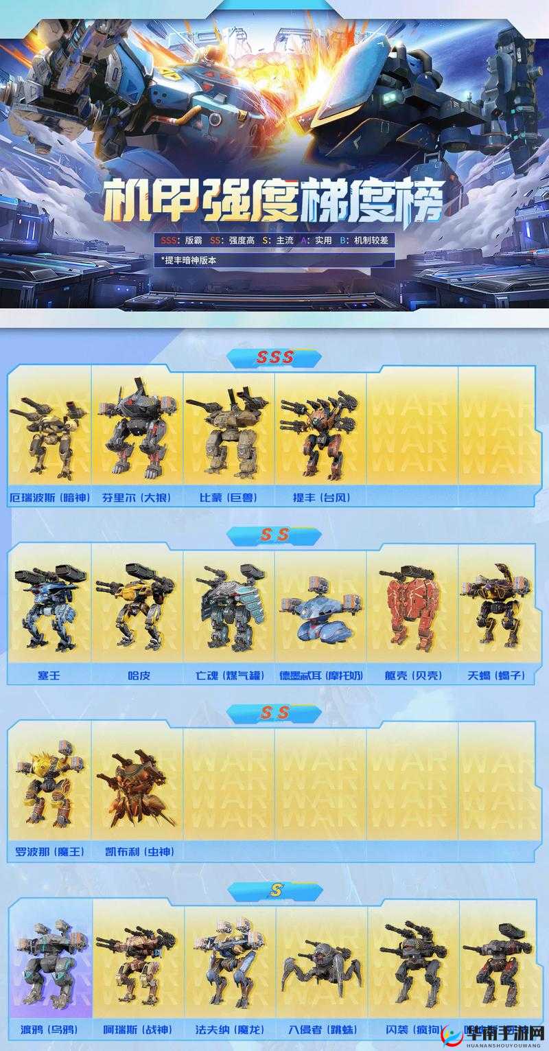机甲战纪新手如何快速突破？等级提升攻略大揭秘！