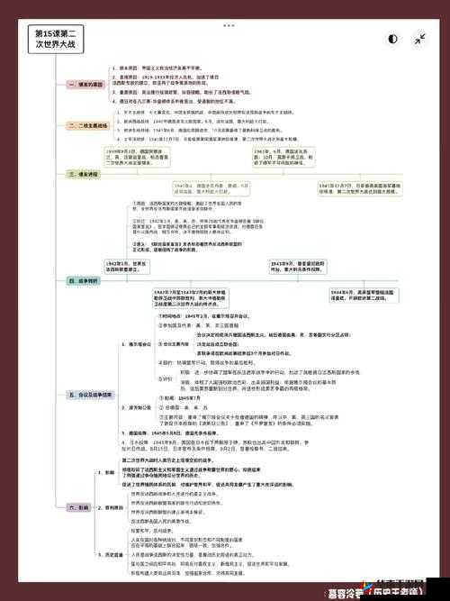 二战世界新手如何快速上手？好友系统详解揭秘社交玩法悬念！