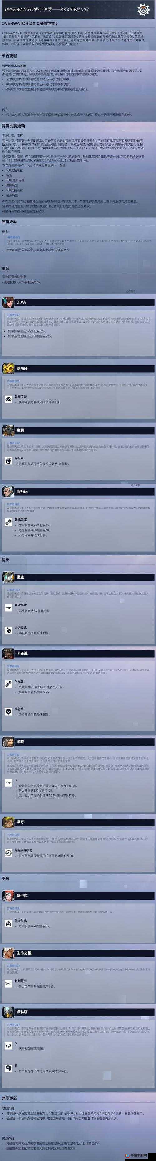 守望先锋7.13 PTR英雄大改，末日铁拳削弱，死神查莉娅加强背后的真相？