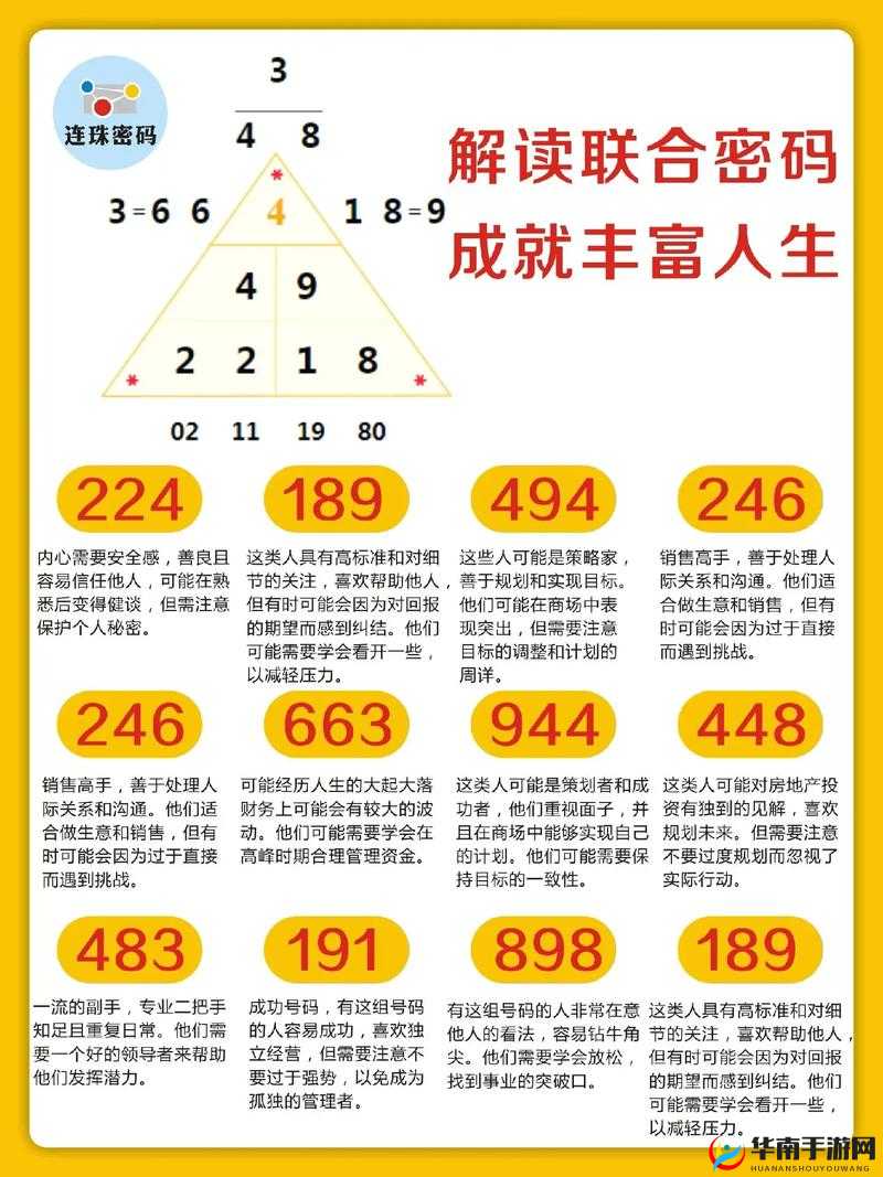 11个数字究竟隐藏了哪些创意灵感与生活哲学的秘密？